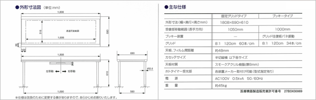 X線テーブル（SA-A）の仕様、システム構成、寸法図