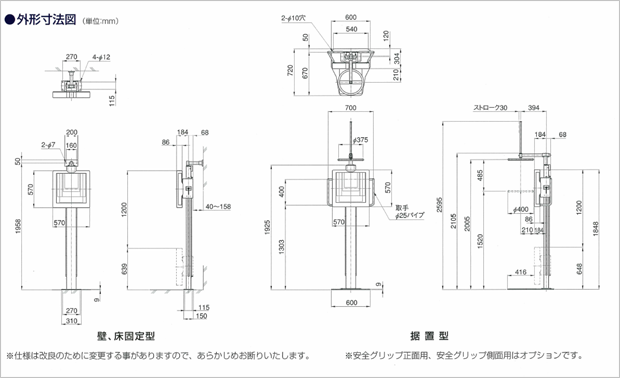 立体撮影台（SA-63）の仕様、システム構成、寸法図